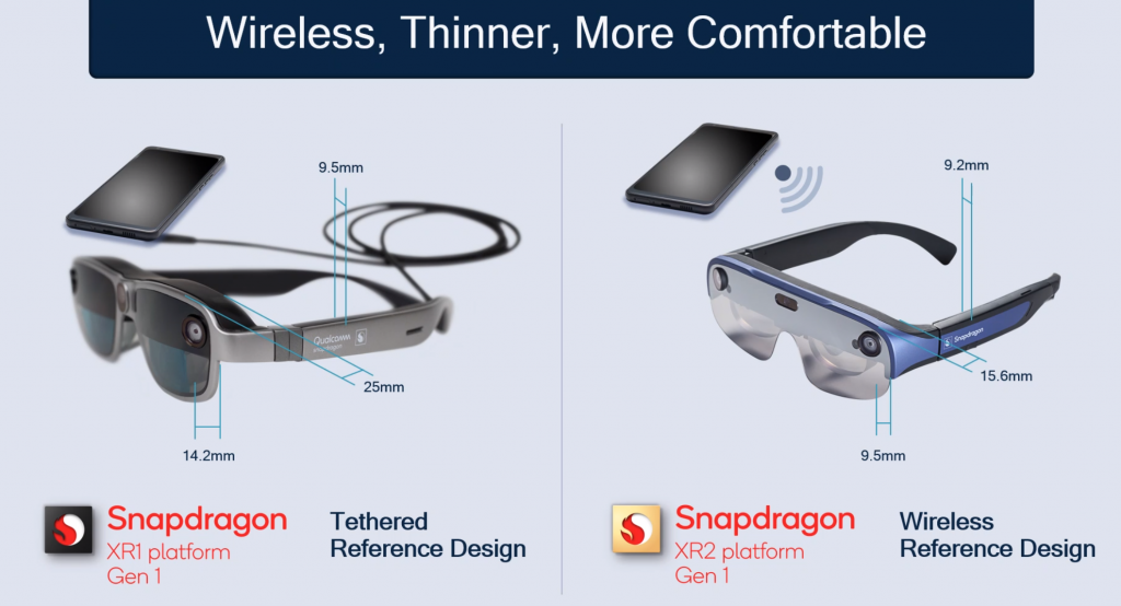 Qualcomm okulary AR oiot 1Qualcomm okulary AR oiot 1
