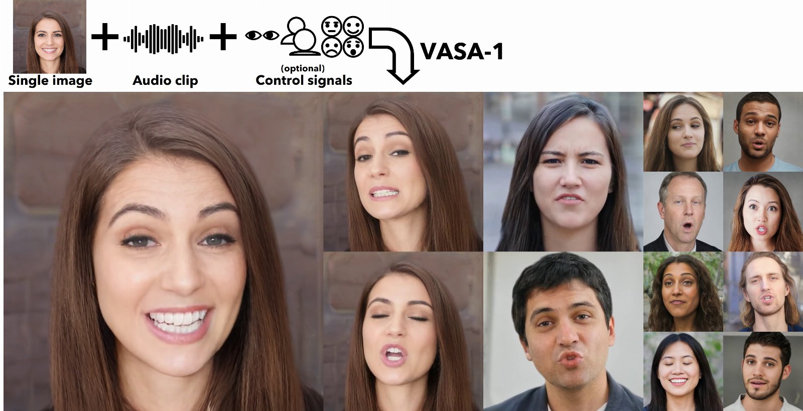 Vasa-1 model AI źródło: microsoft.com)